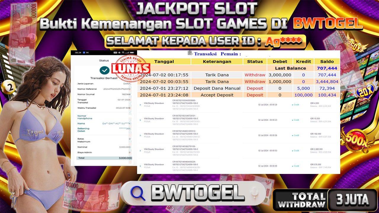 BUKTI JACKPOT SLOT WILD BOUNTY SHOWDOWN TERPERCAYA DI INDONESIA TGL 02-07-2024