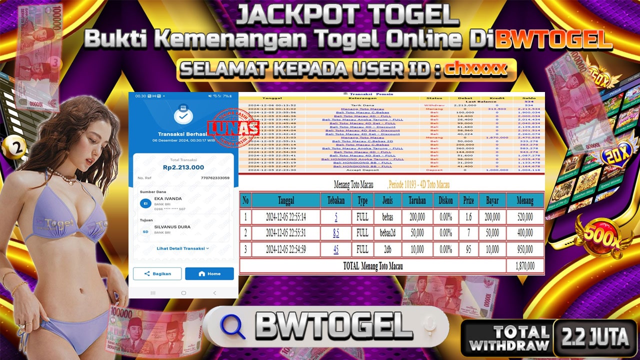 BUKTI JACKPOT TOGEL TOTO MACAU TERPERCAYA DI INDONESIA TGL 06-12-2024